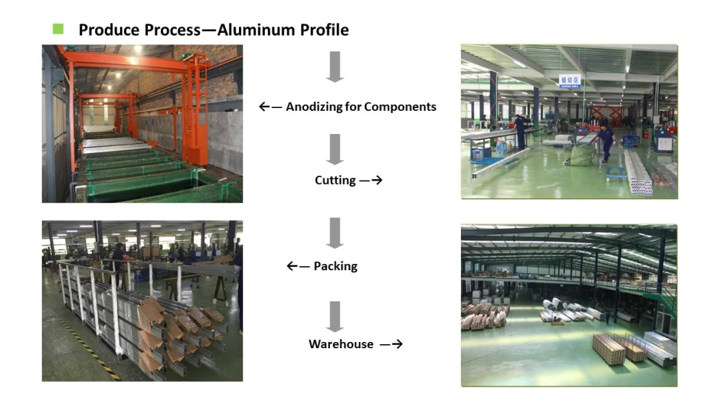 Solar Pile Ground Mounting System Ramming Pile Ground Mounting System for Solar