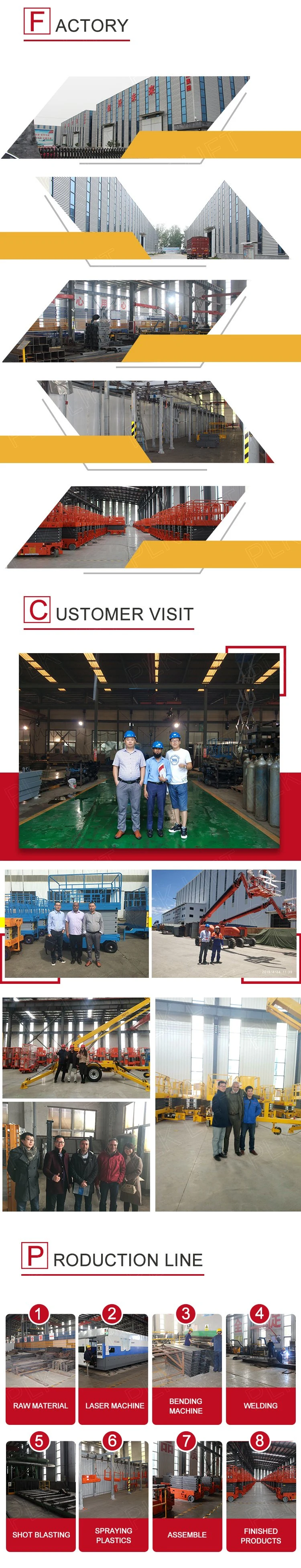 Mini Man Lifting Equipment Electric Power Operated