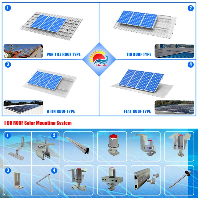 Green Power Ground Aluminum Solar Mounting Structures