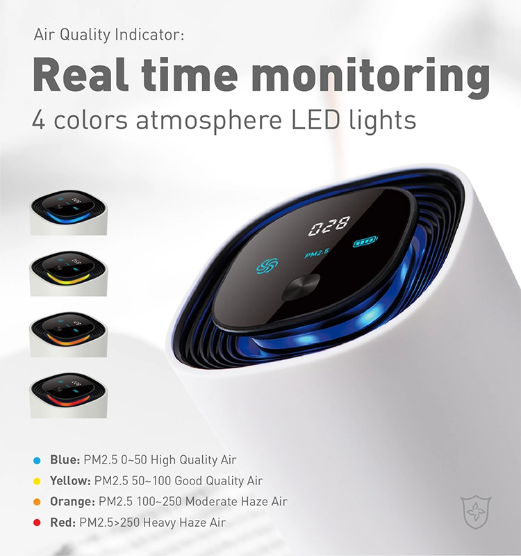 Air Cleaner for Car Formaldehyde Haze Purifiers UV Sterilization Car Air Freshener Car Air Purifier