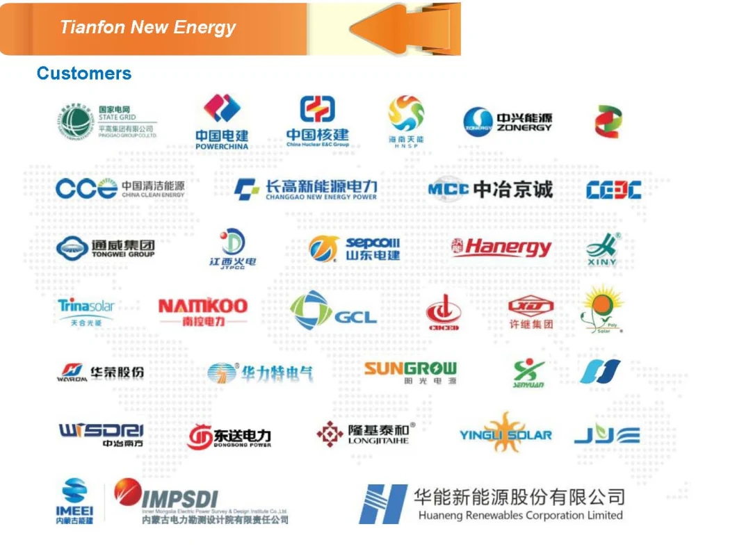 Solar Energy Power System Mounting Structures PV Brackets Solar Carport