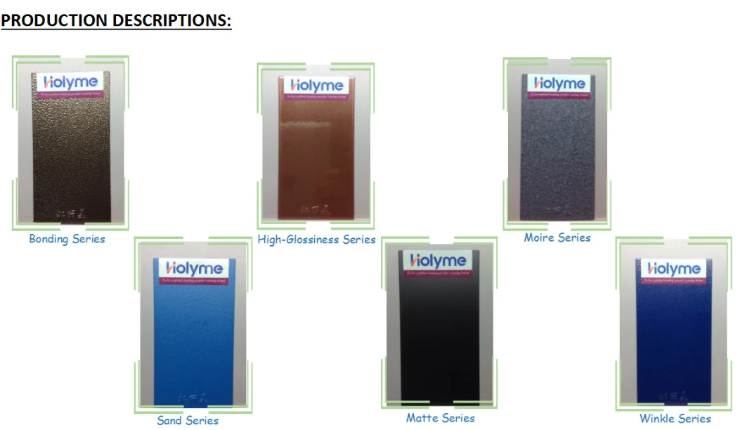 Heat Resistant Powder Coatings for Cast Iron Fireplace