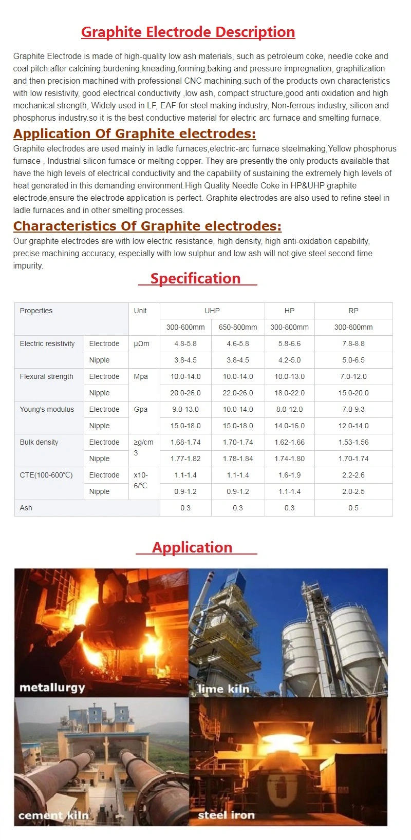 Anti-Oxidation Impregnation Treated Carbon Graphite Electrodes for Electric Arc Furnaces and Ladle Furnaces