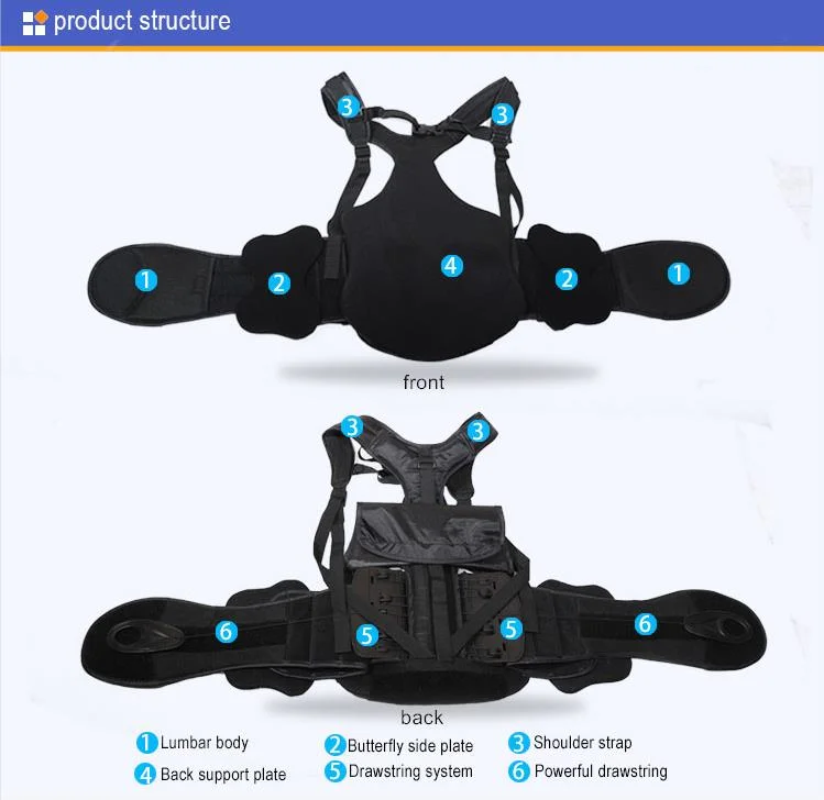 Factory Price Hot Sell Ready to Ship Back Brace Lso Lumbar Brace with Back Panel