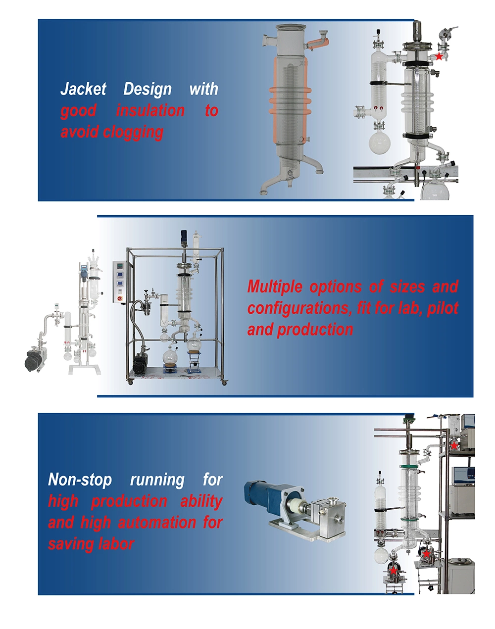 Thin Film Glass Wipe Film Moleculare Oil Distillation Machine for Cbd Oil Distillation