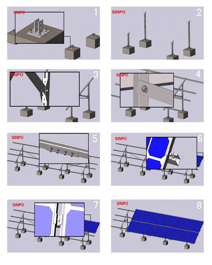 Solar System for Solar Panel Installation Solar PV Energy Products
