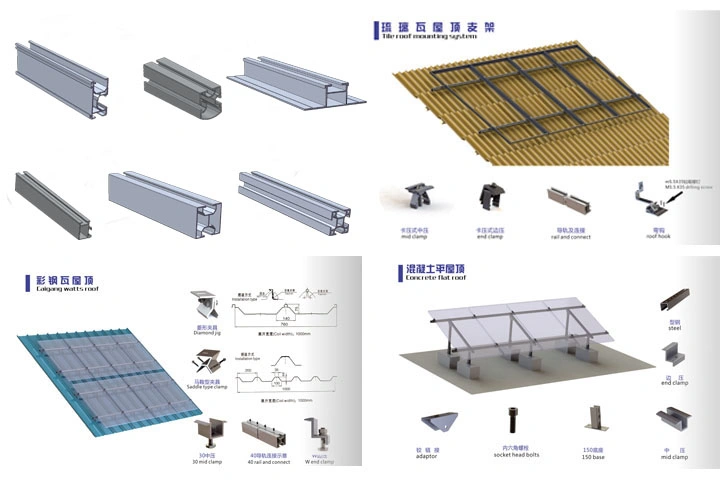 Flat Roof Solar Mounting Structure for Solar Module
