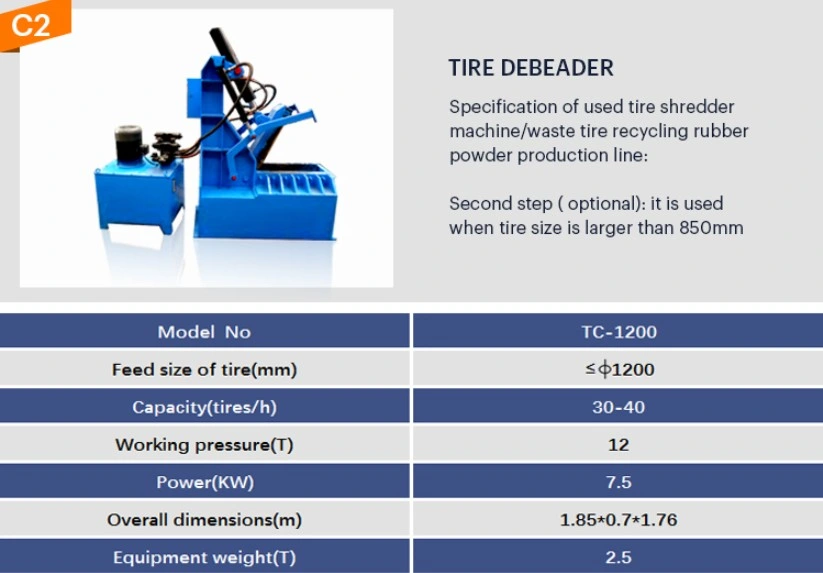 Best Price Scrap Tyre Recycling Plant for Used Tire Recycle Solution