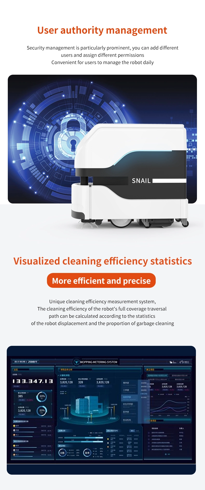 Hot Item 18L Mopping Robot Automatic Navigation Sweeping Robot Time Disinfection Cleaning Robot