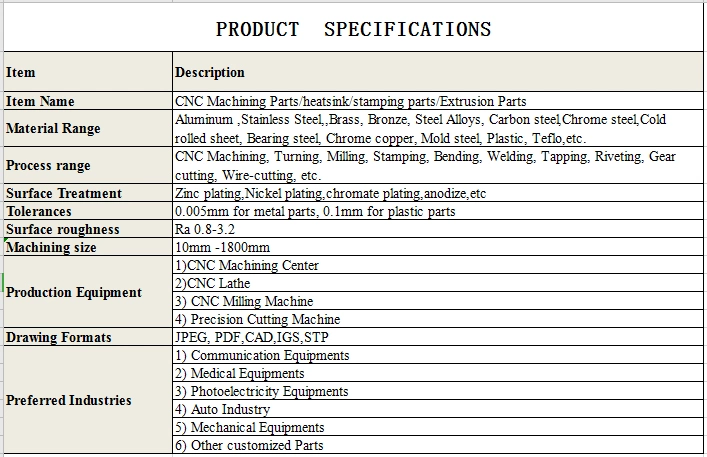 Aluminium Alloy Electronic Heat Sink /Heatsink/Alloy Profiles/ Extruded Profiles China Factory