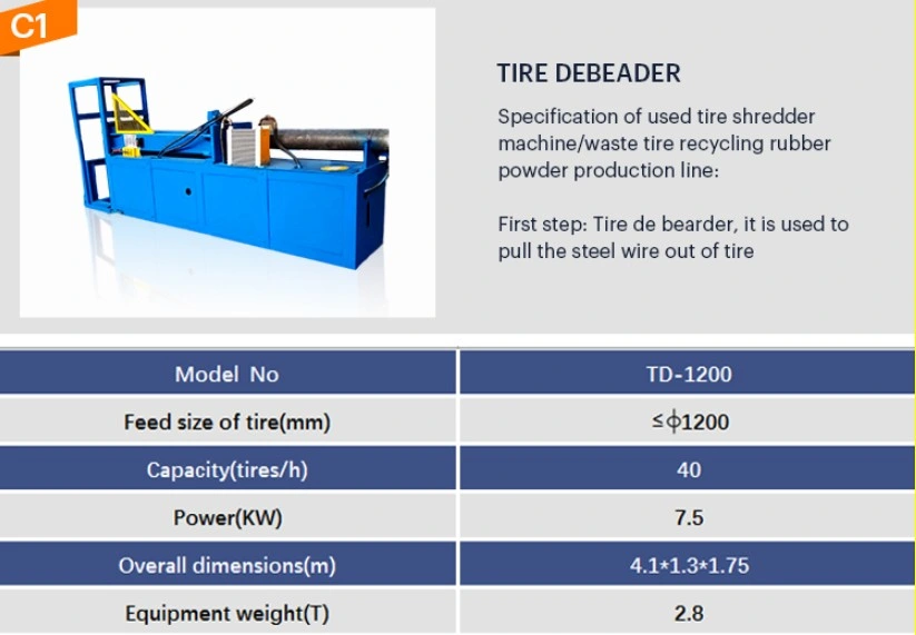 Best Price Scrap Tyre Recycling Plant for Used Tire Recycle Solution