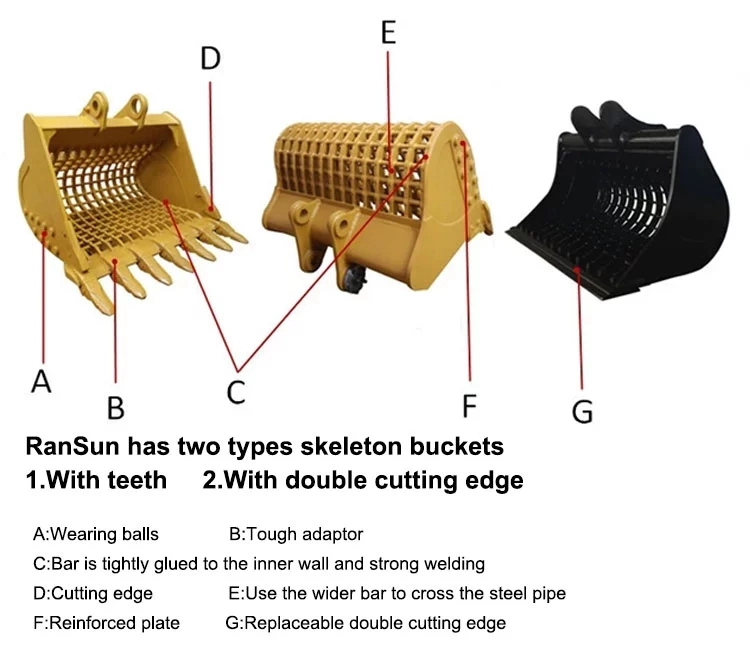 Discount OEM Bucket Teeth Sift Bucket Suit PC220 Excavator