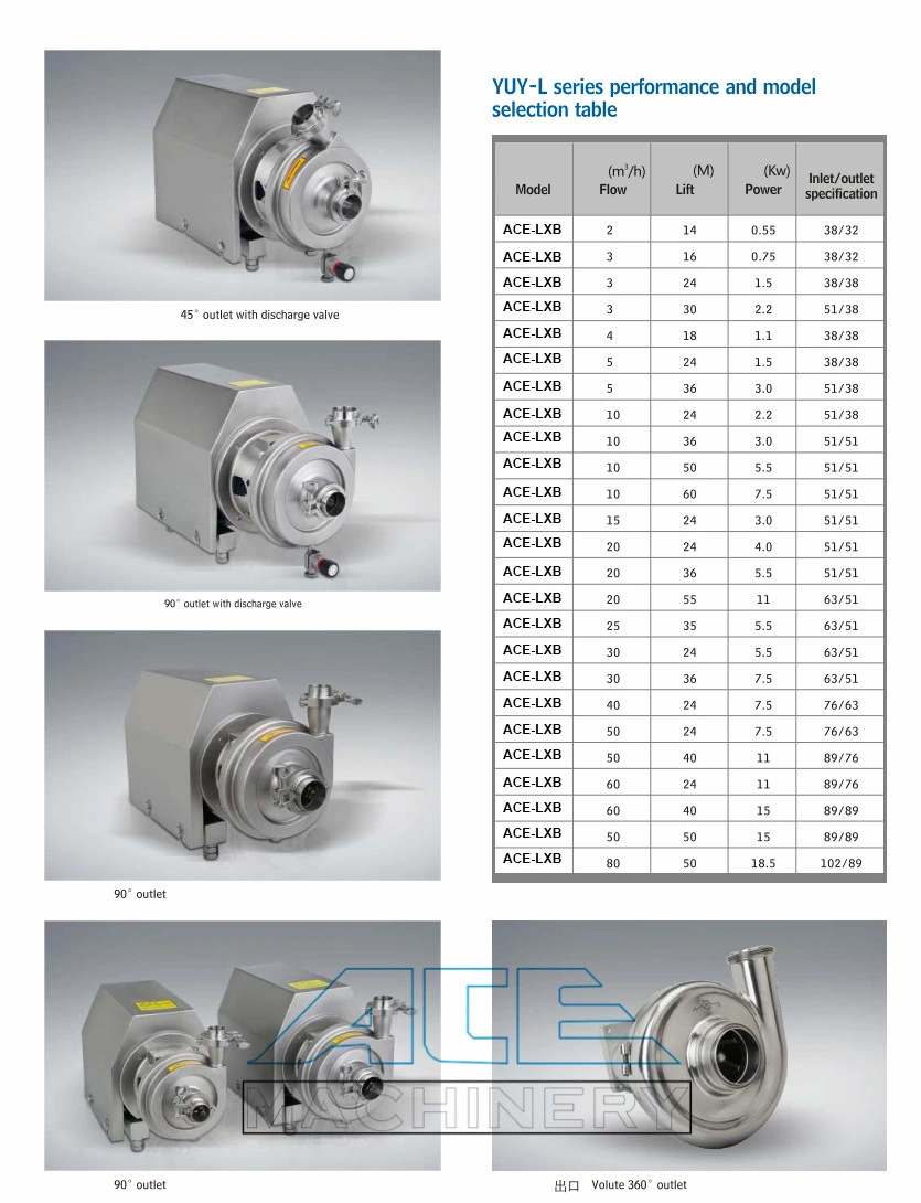 Food Grade Sanitary Milk Pump Food Grade Oil Pump Dairy Milk Pump