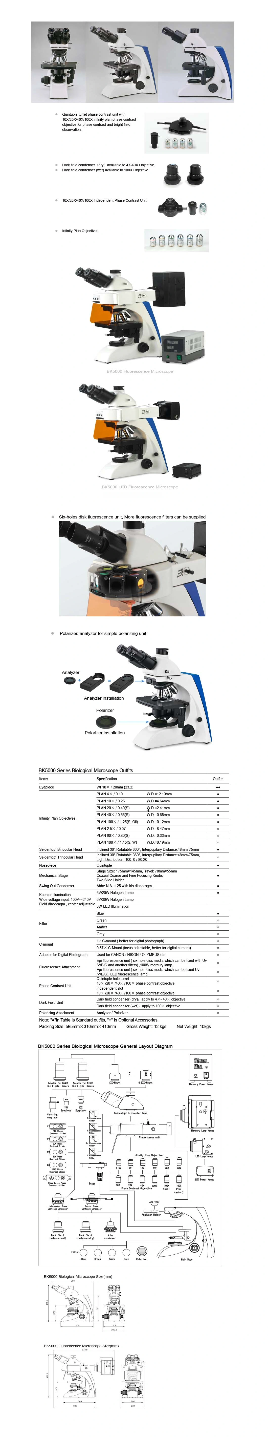 The Most Demanded Products Fluorescence Microscope for Lab Equipment