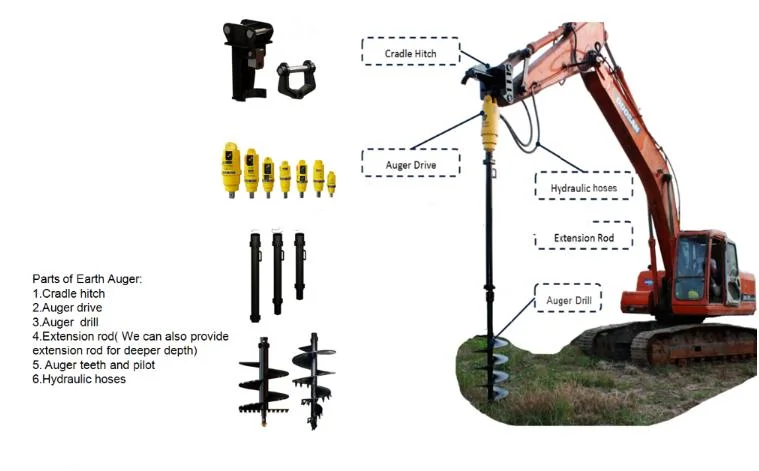 Hydraulic Earth Auger Drive Auger Excavator Attachment for Mini Excavator