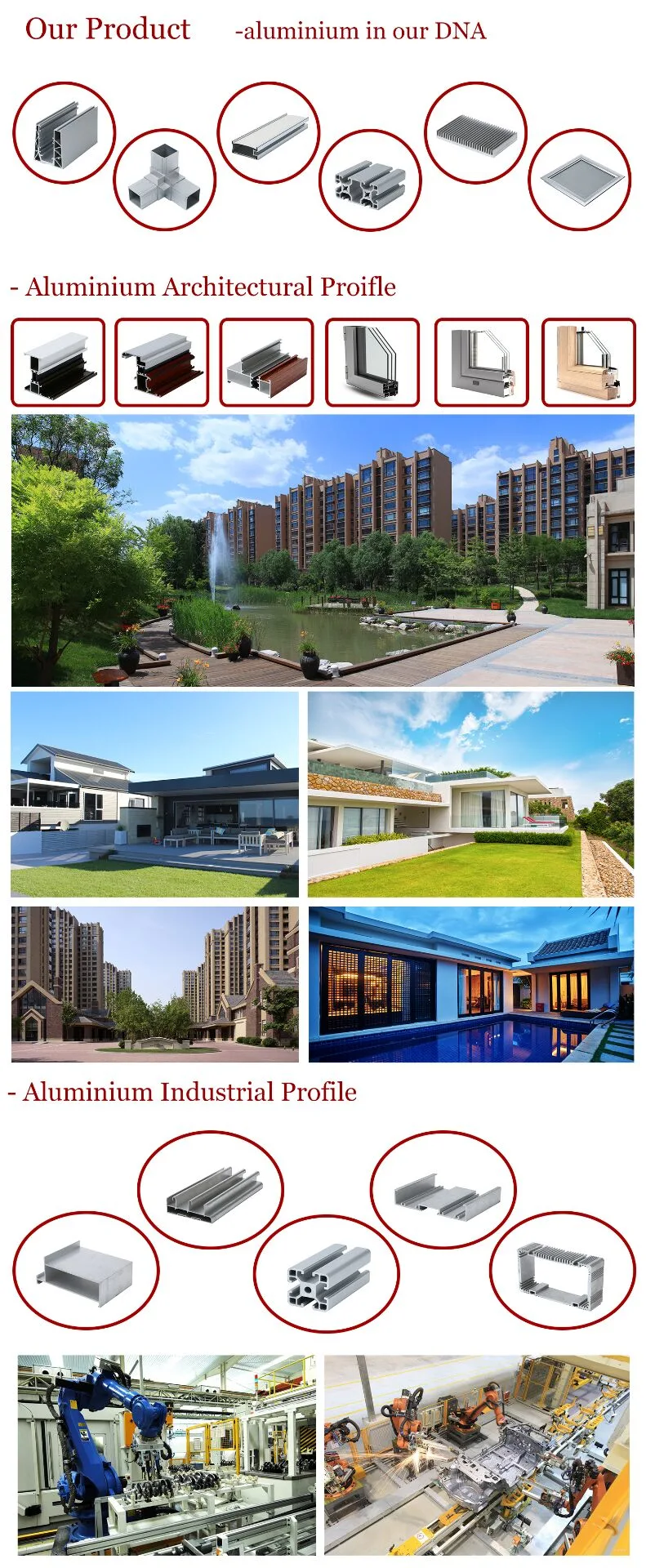 China Factory Aluminium /Aluminium Alloy Profiles for Construction Material