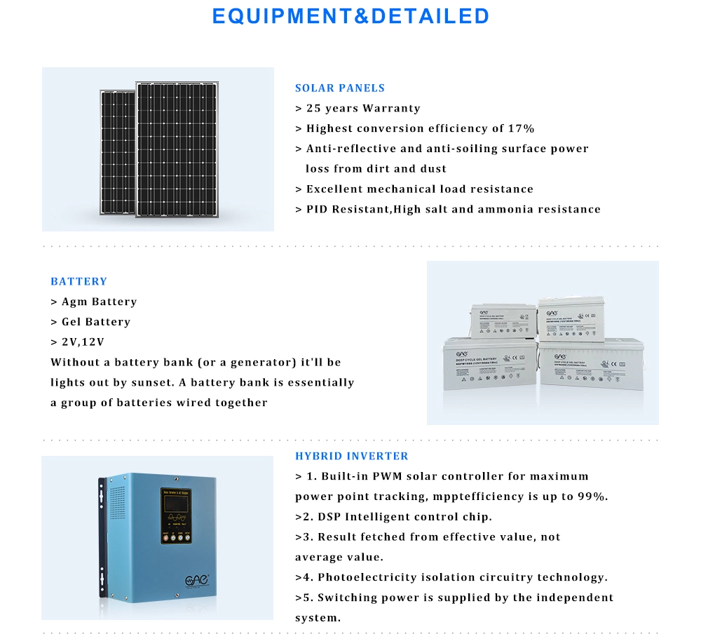 Solar Power System Solar Energy System of Solar Mounting Brackets Structure for Solar Panel Products