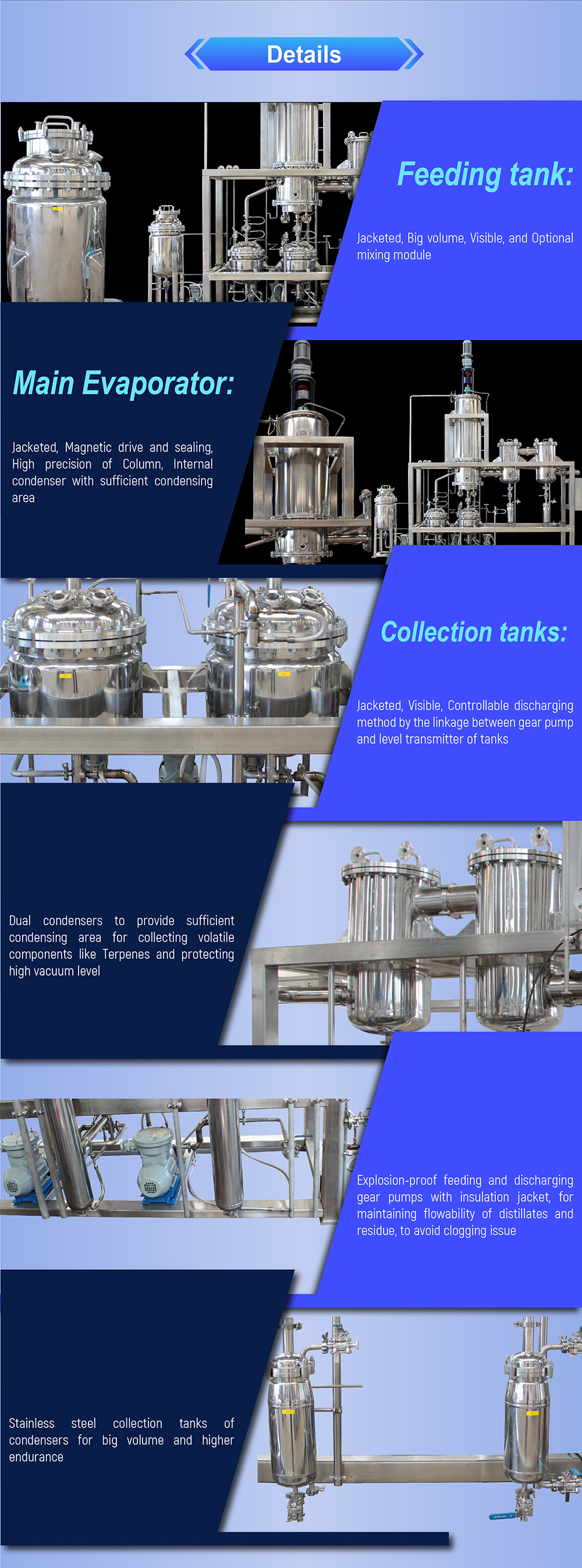 Essential Oil Distiller Herbal Extract Distillation Equipment