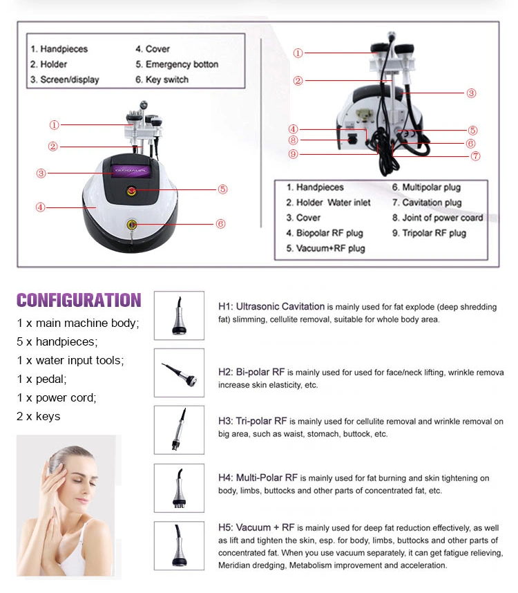 Portable Radio Frequency RF Lifting Face Lifting Slimming Treatment