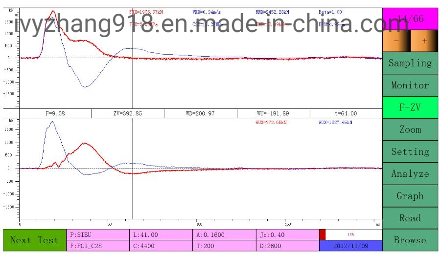 Pile Driving Analyzer Building Foundation Pile Detection Dynamic Testing Piezoelectric Accelerometer High Strain Instrument