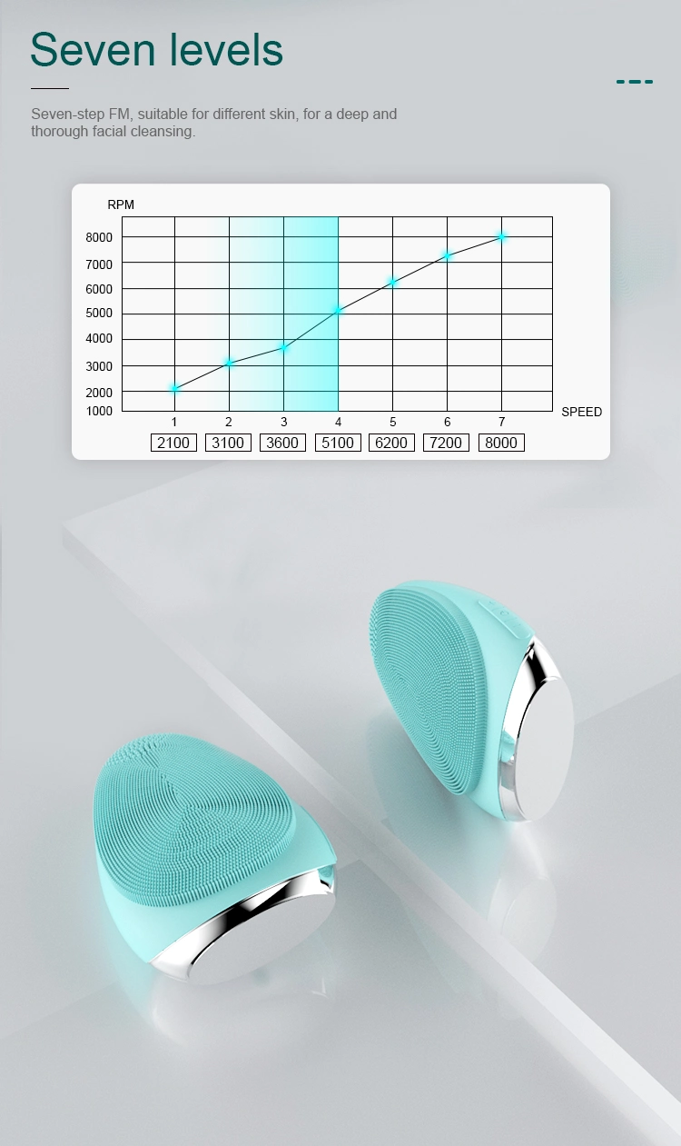 2020 New Arrivals Amazon Product USB Rechargeable Silicone Sonic Vibration Electric Face Cleansing Brush