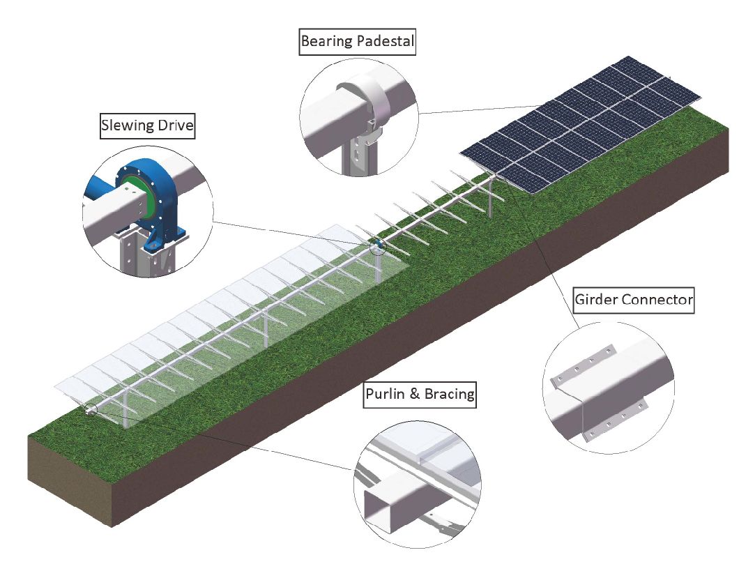 Single Axis Solar Tracking System Solar Sun Tracker