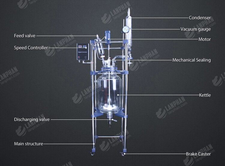 Lab Glass High Pressure Continuous Pyrolysis Reactor