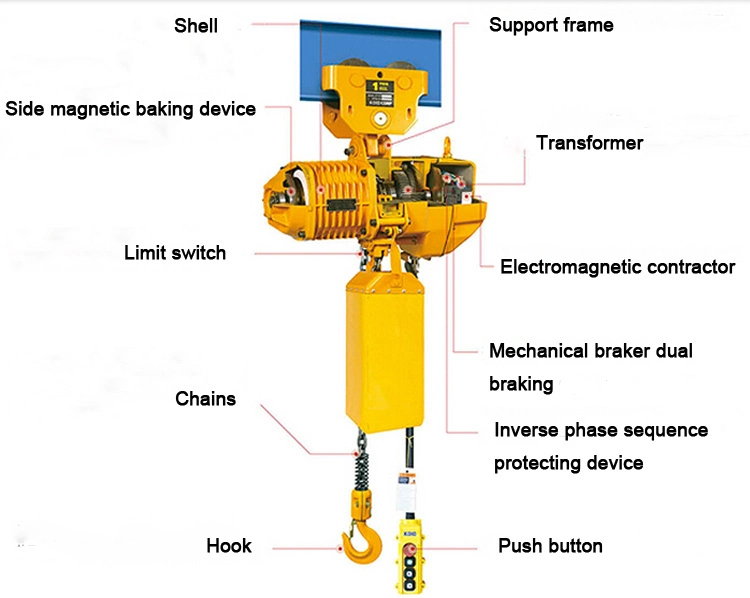 Chain Hoist Electric 2 Ton 6 M 3 Phase 380 V