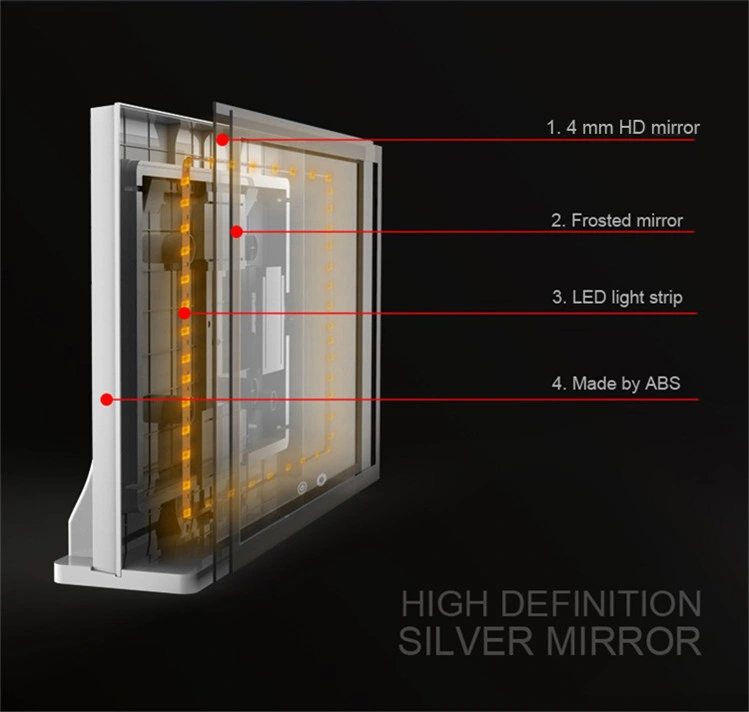 Top-Rank Selling Desktop Standing Mirror for Making up Home Decorative Mirror Products Wall Mirror