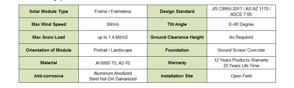 Steel Ground Mounting System Complete with Aluminum Structure Ramming Installation Popular Sale in The World