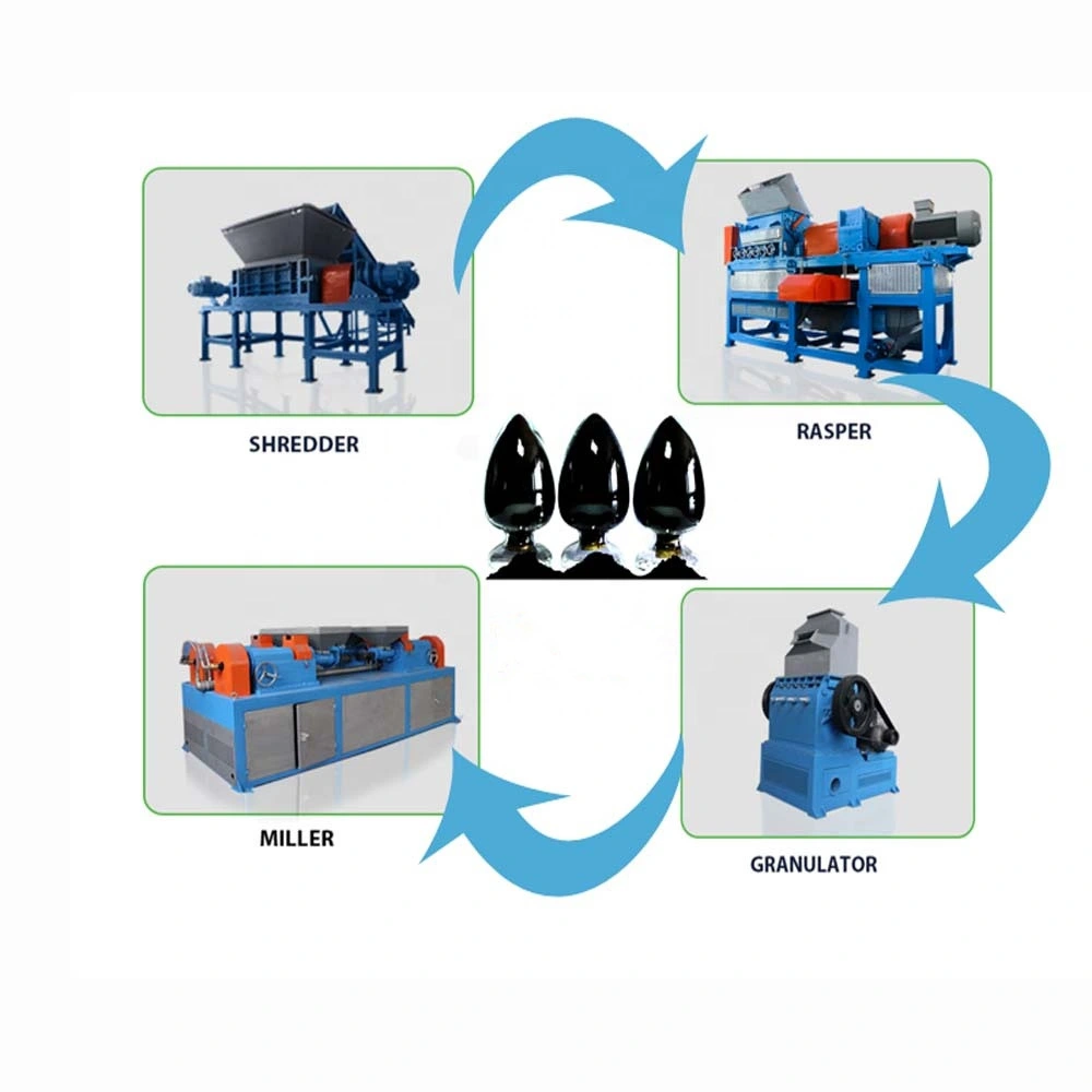 Complete Automatic Crumb Rubber Production Line Recycle Scrap Tire Machine