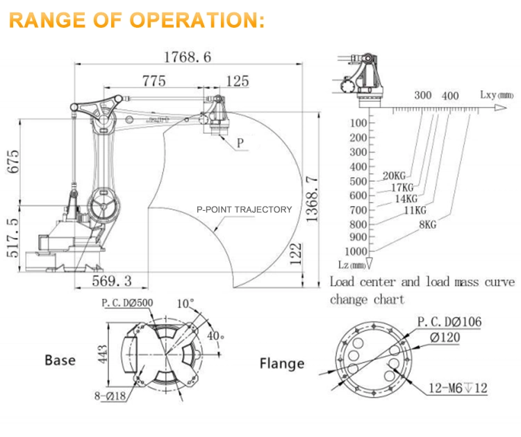 Stamping Industrial Robot Manufacturer 4 Axis Robot Arm
