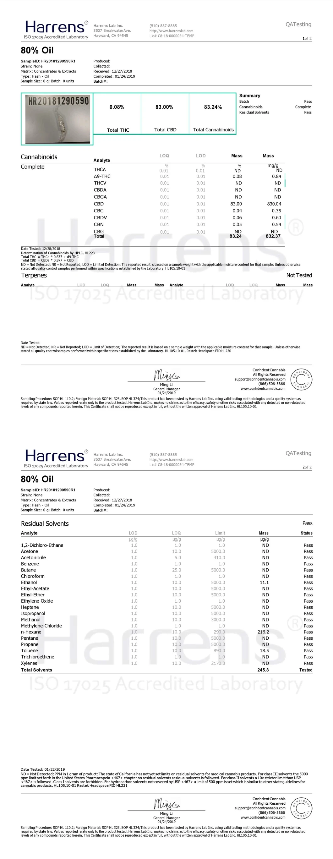 Hot Sell Cbd Oil Bulk/Canabidiol Cbd Oil/Cbd Full Spectrum Oil