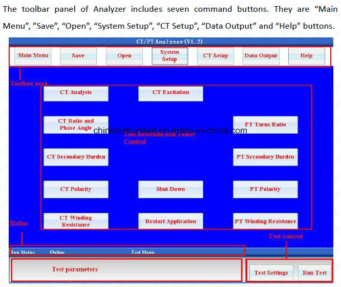 Gold CT PT Analyzer / CT PT Comprehensive Test Equipment