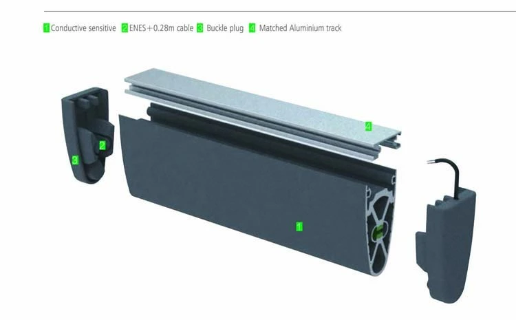 Wireless Safety Sensors for Door and Gate System