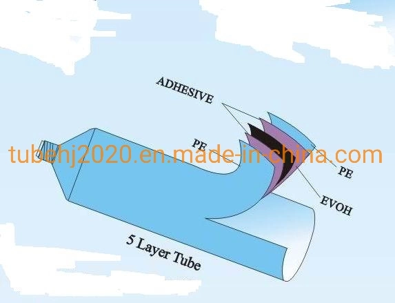 Cosmetic Packaging Matte Red Square Lipstick Tube for Make up