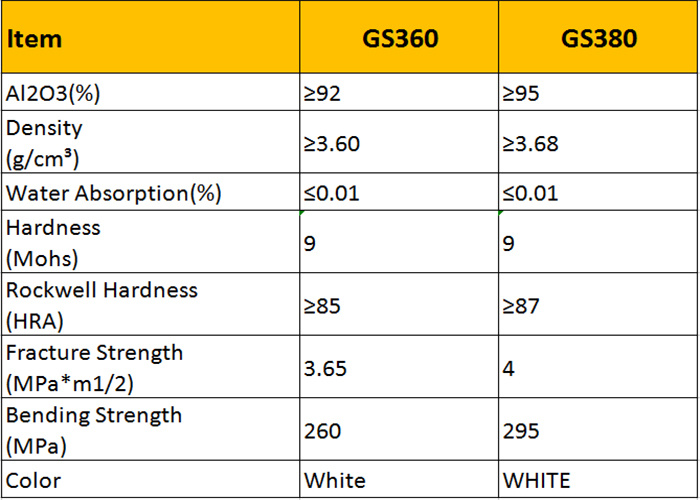 Impact Resistant High Alumina Ceramic Lining Bricks Lining Board Lining Plates Lining Tiles 92% 95%