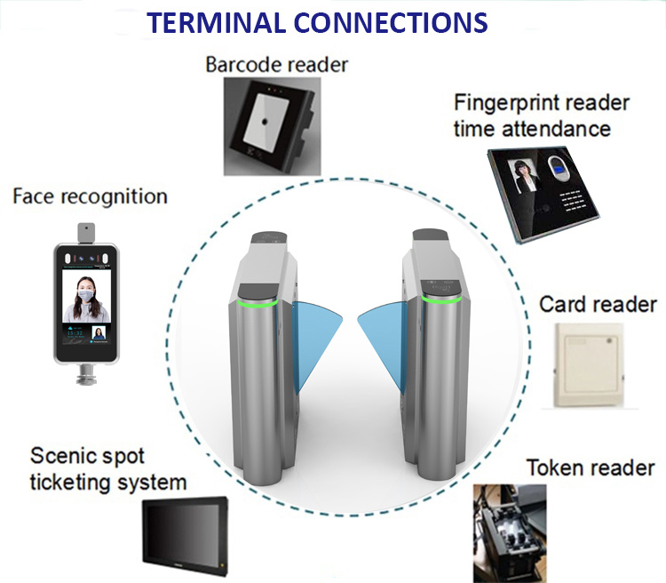 Factory Face Recognition Turnstile High Speed Retractable Gate Flap Barrier Gate