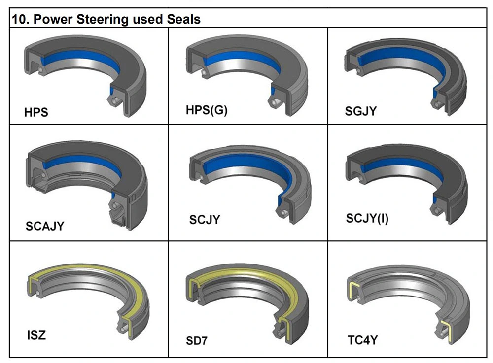 Vb Type Grease or Dust Single Lip Oil Seal