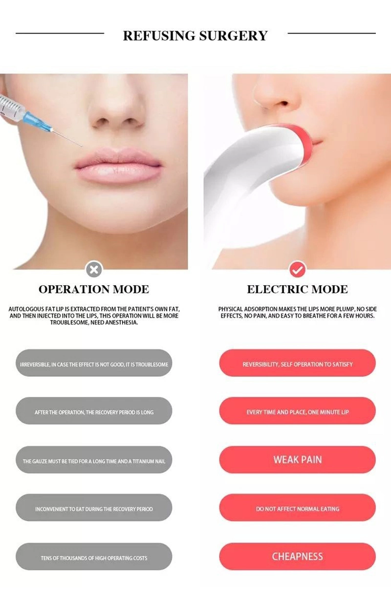 Newowo Wholesale Portable Silicone Electric Lip Plumper Enhancer Device in Natural Lip for Beauty Cosmetics