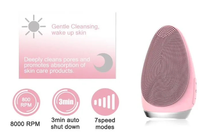 Beauty and Personal Care Cosmetic Cleaners Double Sides Silicone Ultrasonic Facial Cleansing Brush