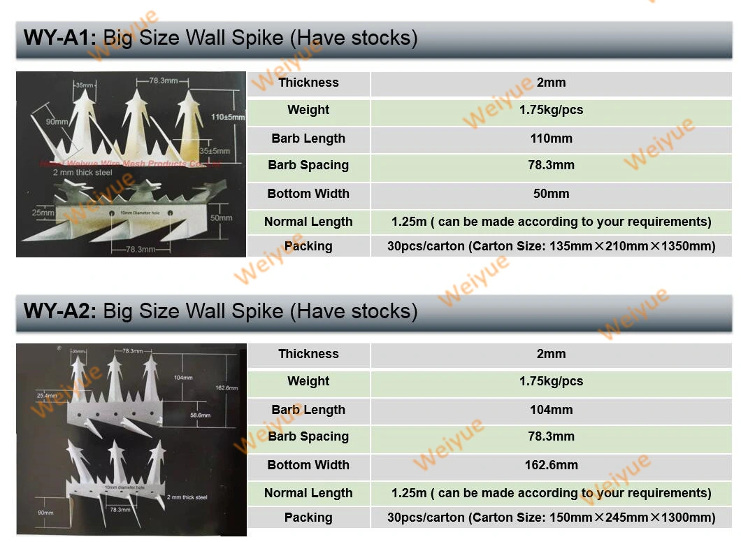 Anti Climb Palisade Wall Spikes/Galvanized Security Wall Spike for Fence