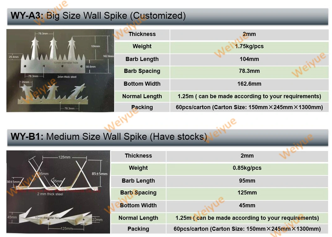 Anti Climb Palisade Wall Spikes/Galvanized Security Wall Spike for Fence