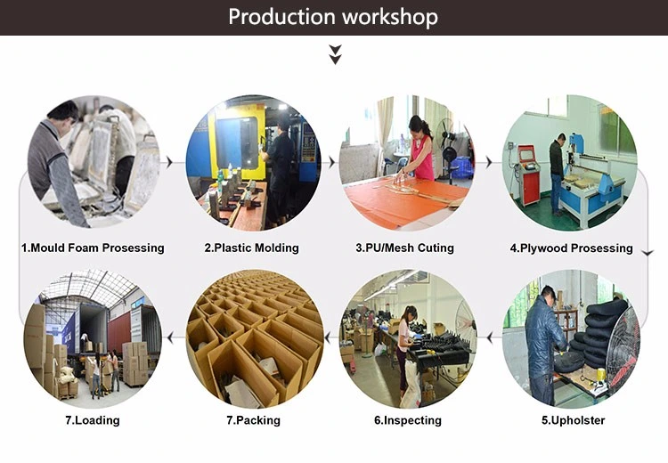 Professional Customization Customization Office Chair Tilt Mechanisms