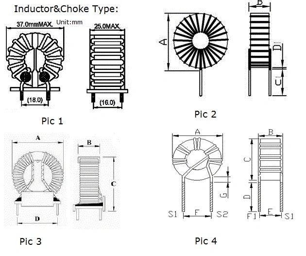 Grewin Sq Choke Common Mode Current Choke Inductor