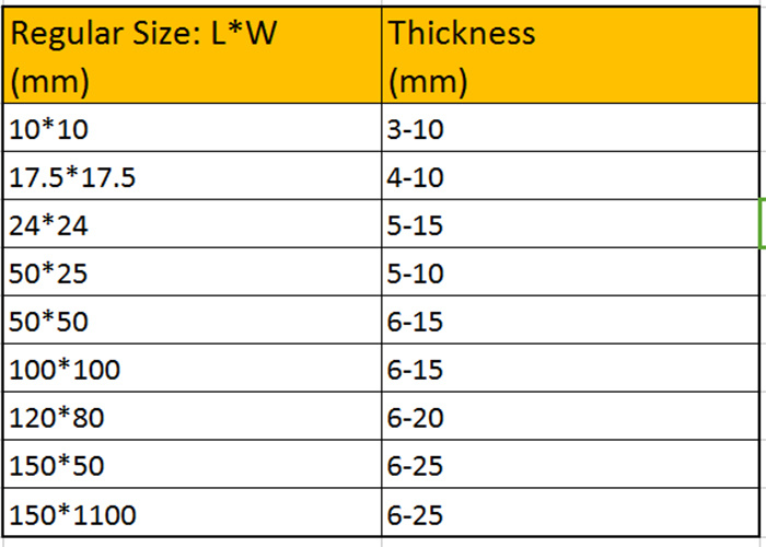 Impact Resistant High Alumina Ceramic Lining Bricks Lining Board Lining Plates Lining Tiles 92% 95%