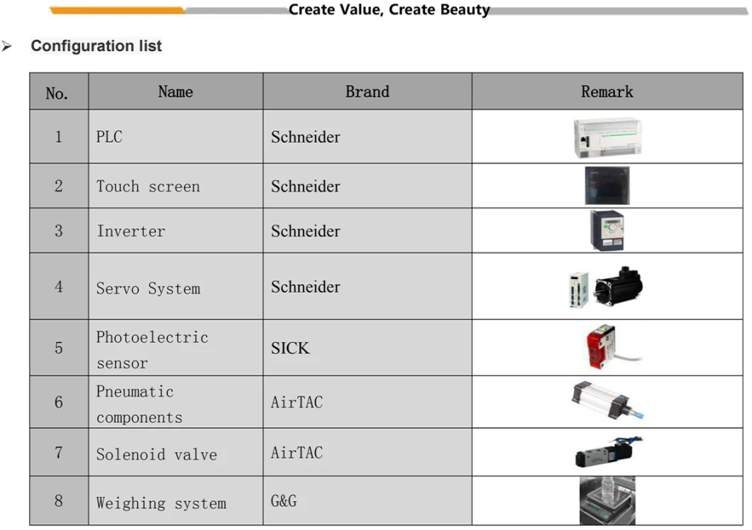 Bottle Filling Line Multi-Functional Filling Machinery/Shower Gel and Body Wash Care Product/ Clean and Clear Product