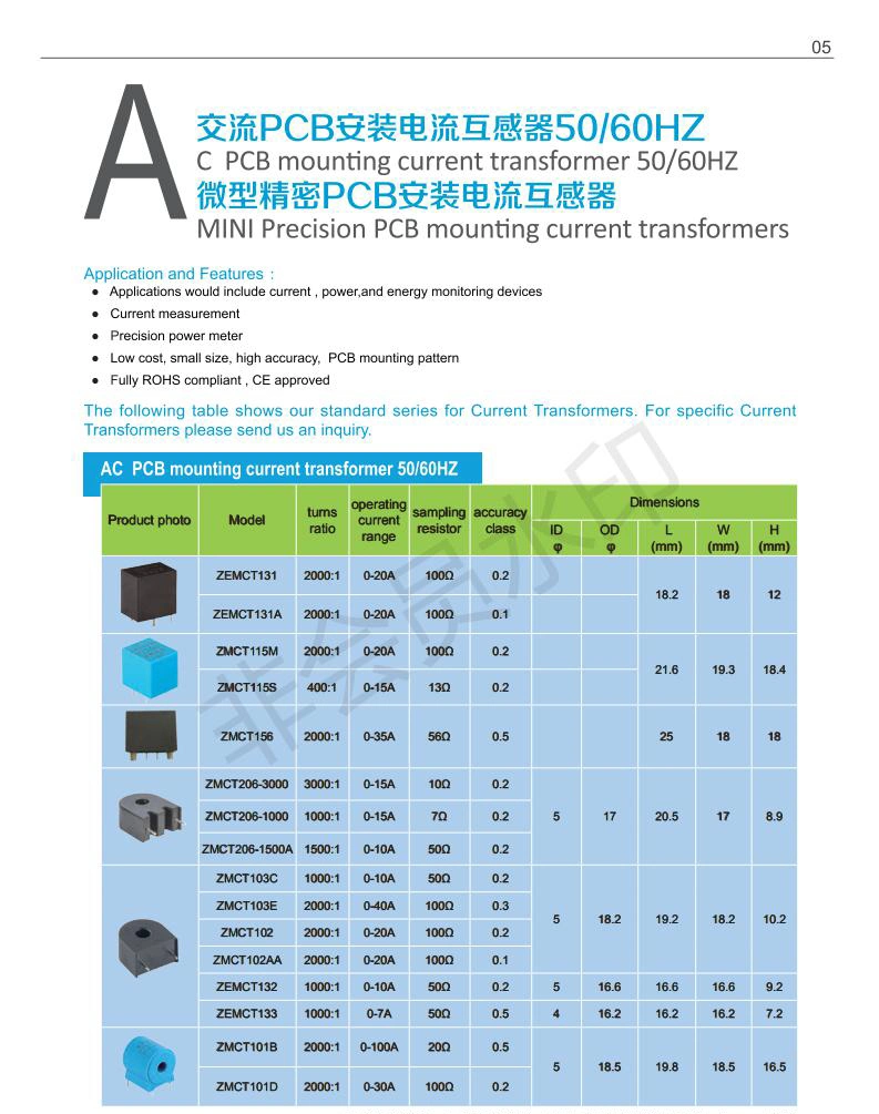 Composite Core for DC Immune Current Transformer