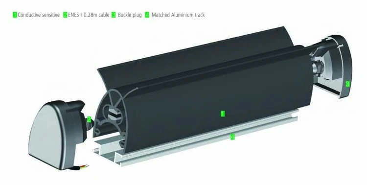 Wireless Safety Sensors for Door and Gate System