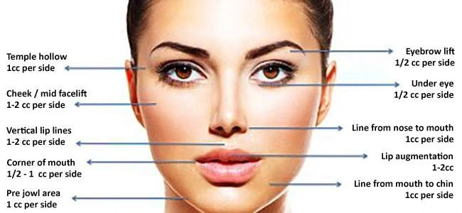 Beauty and Personal Care Breast Injectable Breast and Buttock Hyaluronic Acid Injection Dermal Fillers